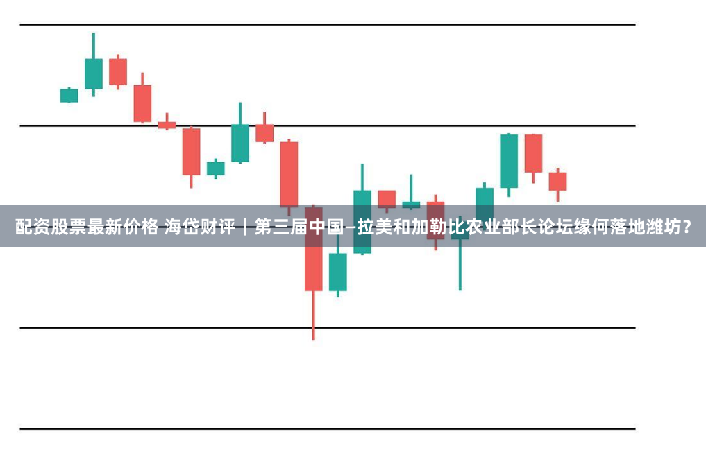 配资股票最新价格 海岱财评｜第三届中国—拉美和加勒比农业部长论坛缘何落地潍坊？